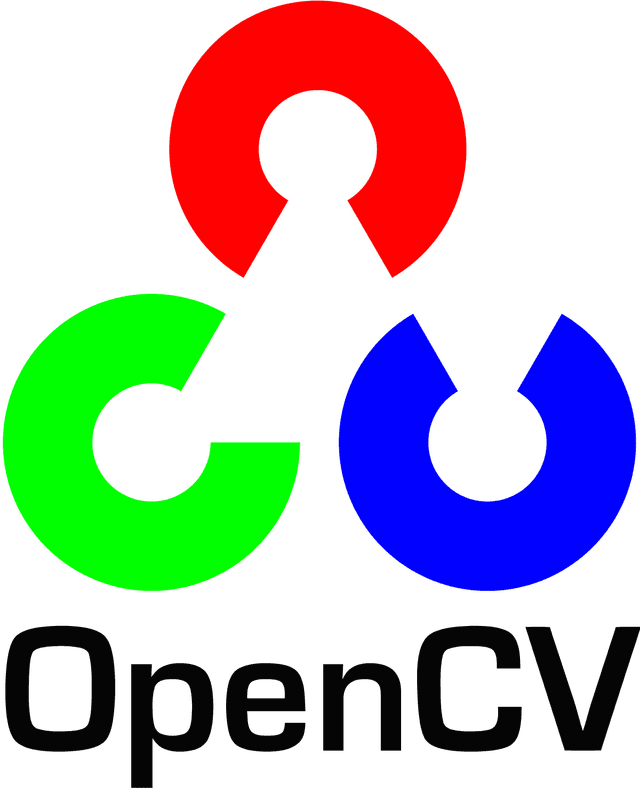 Các thao tác cơ bản với ảnh trên OpenCV
