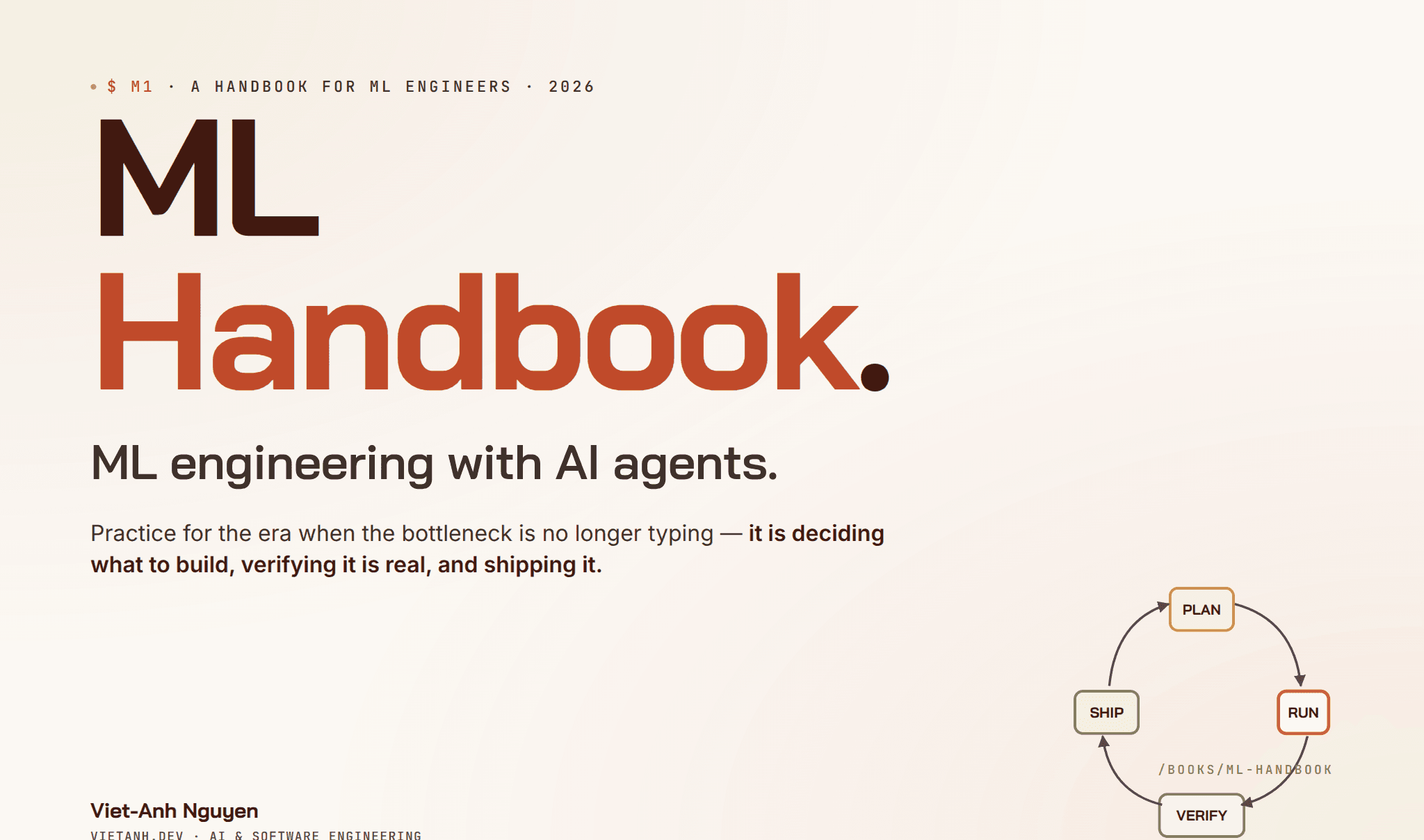 ML Handbook: ML Engineering with AI cover
