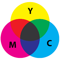 Không gian màu CMYK