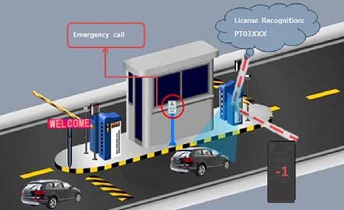 Nhận dạng biển số xe