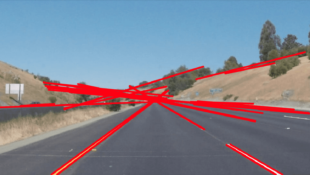 Phát hiện đường thẳng với Hough Transform - OpenCV