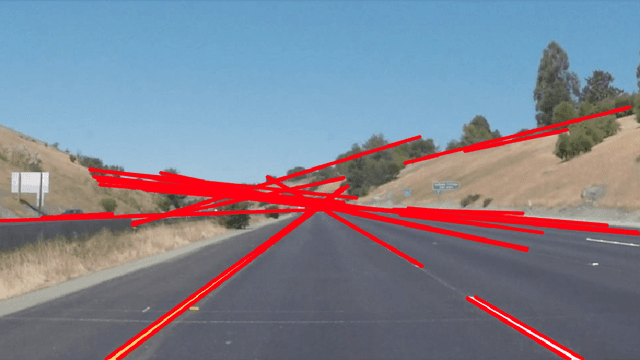 Phát hiện đường thẳng với Hough Transform - OpenCV
