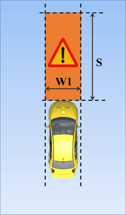 Figure 7. Car front danger zone