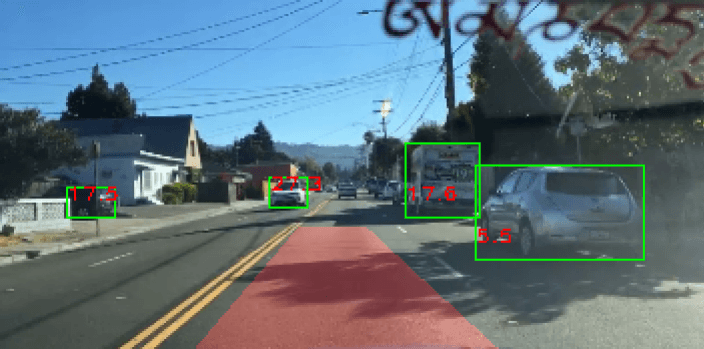 Figure 2. Forware collision warning demonatration