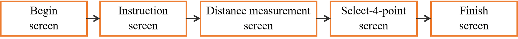 Figure 16. UI - Camera calibration steps