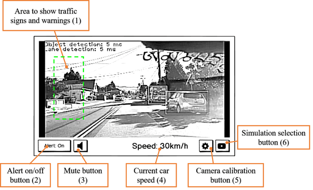 Figure 15. UI - Home screen