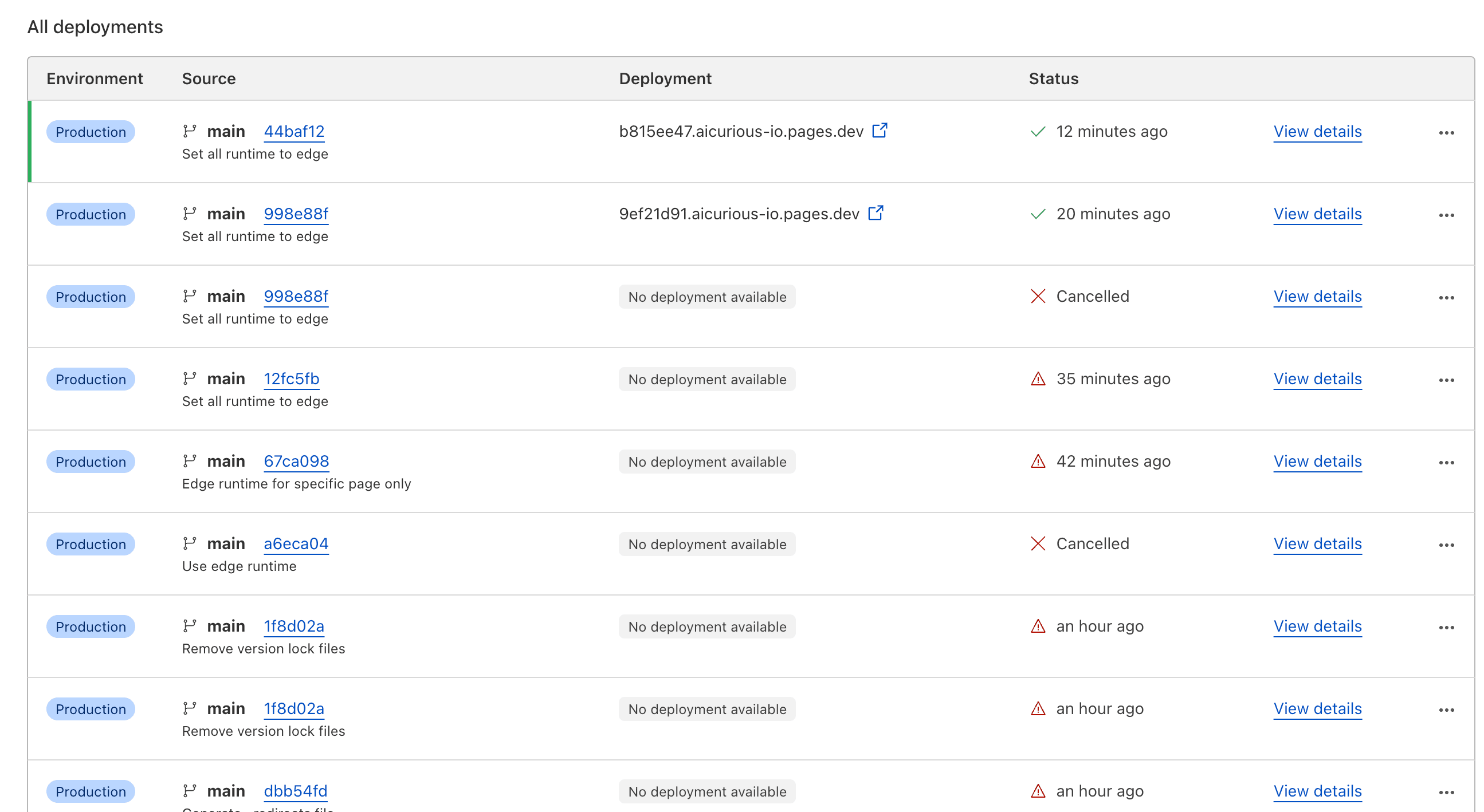 Cloudflare Pages builds