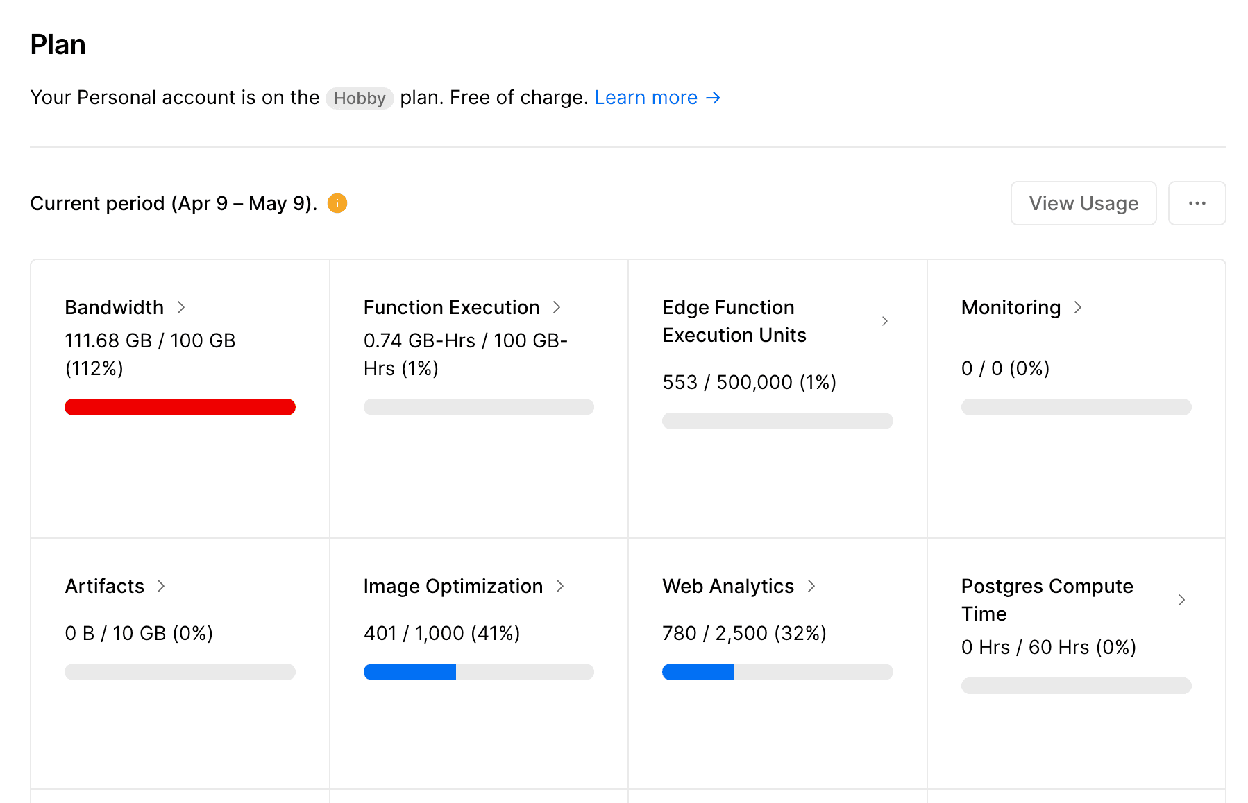 Vercel Usage of Viet-Anh on Software - May 2023