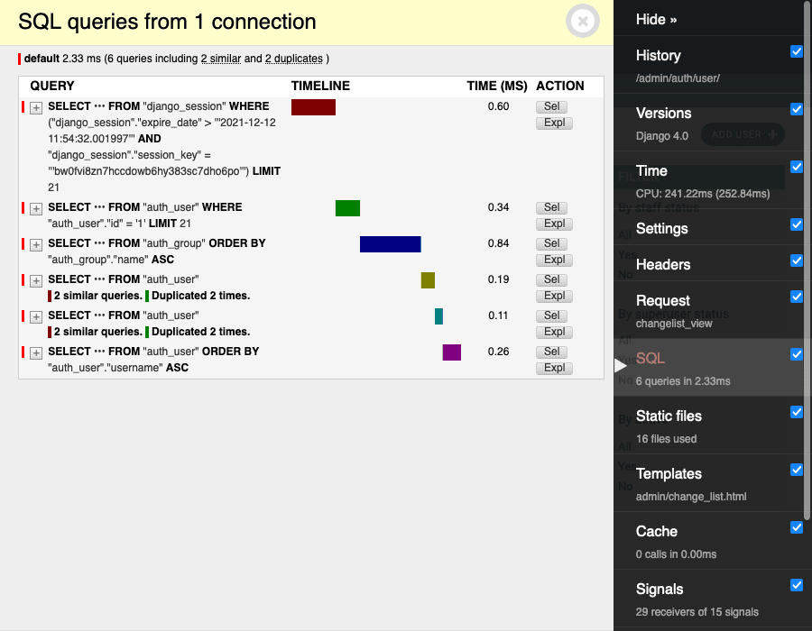 Django Debug Toolbar