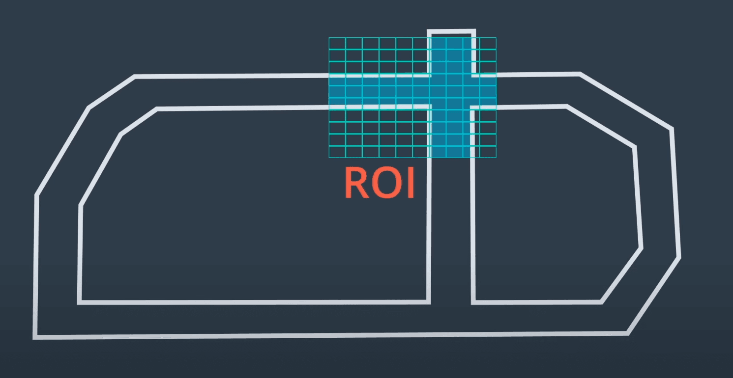 ROI filter on HD Map