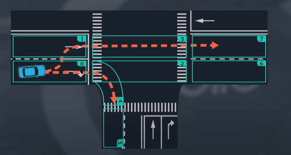 Lane selection