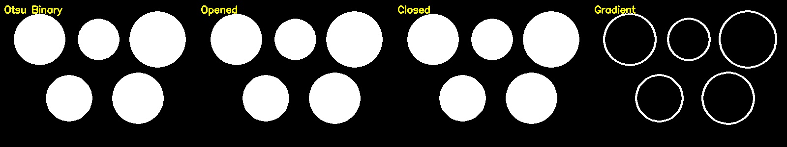 Morphological operations on coins: binary → opened (noise removed) → closed (gaps filled) → gradient (edges only)