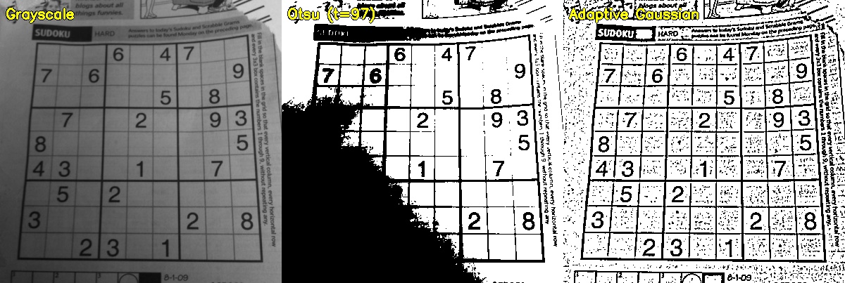 Thresholding comparison: Sudoku — grayscale vs Otsu vs adaptive Gaussian