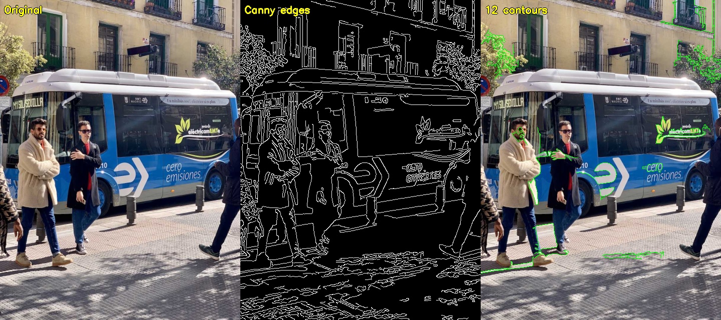 Real-image contours: original bus scene → Canny edges → 200+ detected contours drawn in green
