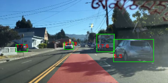 Figure 2. Forware collision warning demonatration