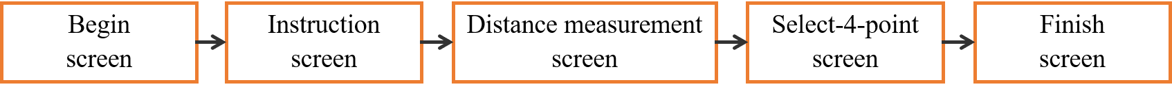 Figure 16. UI - Camera calibration steps