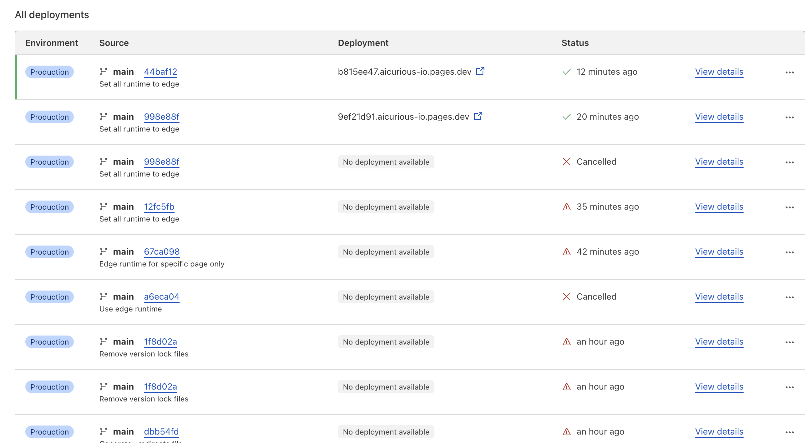 Cloudflare Pages builds